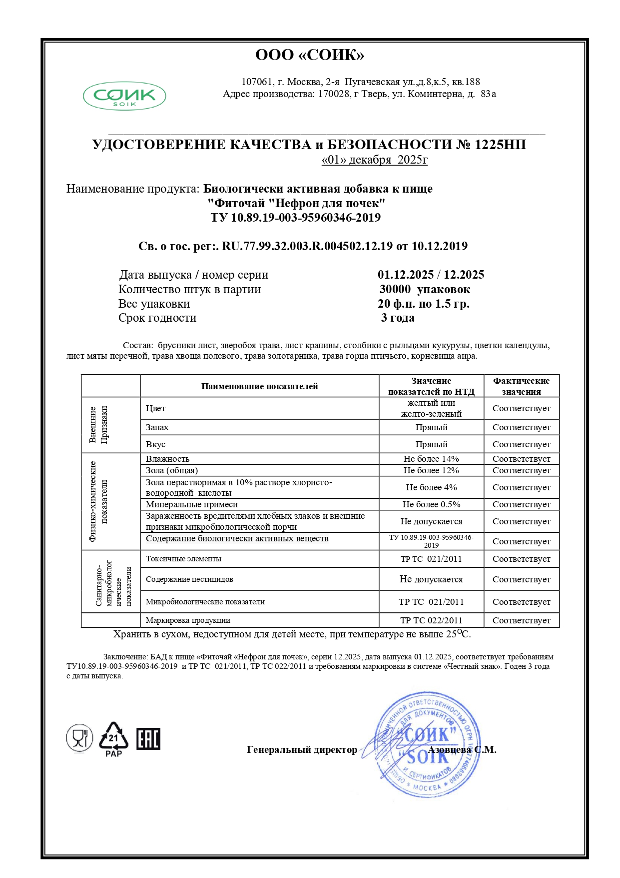 Паспорт №122025
